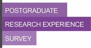 Postgraduate Research Experience Survey (PRES) logo 